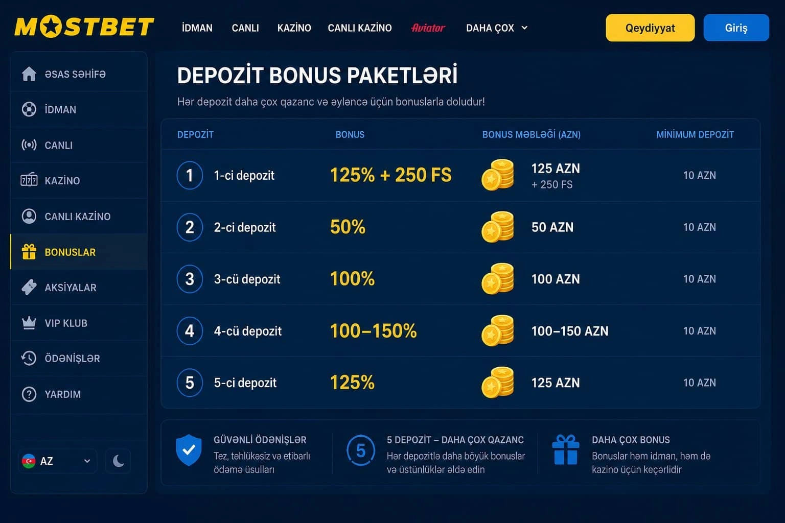 Mostbet ilk depozit bonusu və depozit paketləri — Mostbet bonus
